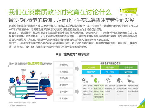 2021年中国素质教育行业趋势洞察报告 教育咨询服务的崛起与模式变革